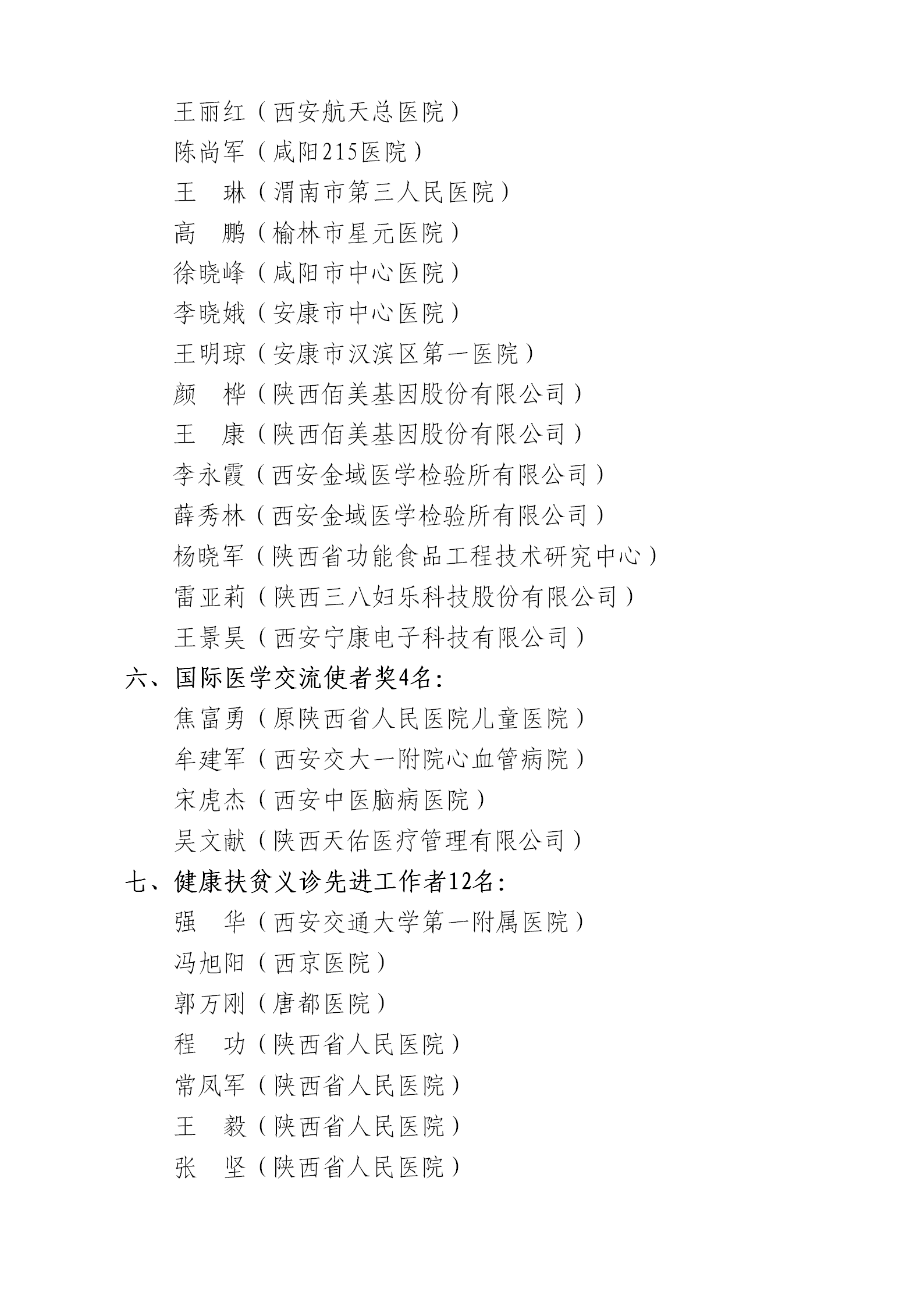 关于表彰2020年度先进单位和先进个人的决定(1)_07.png