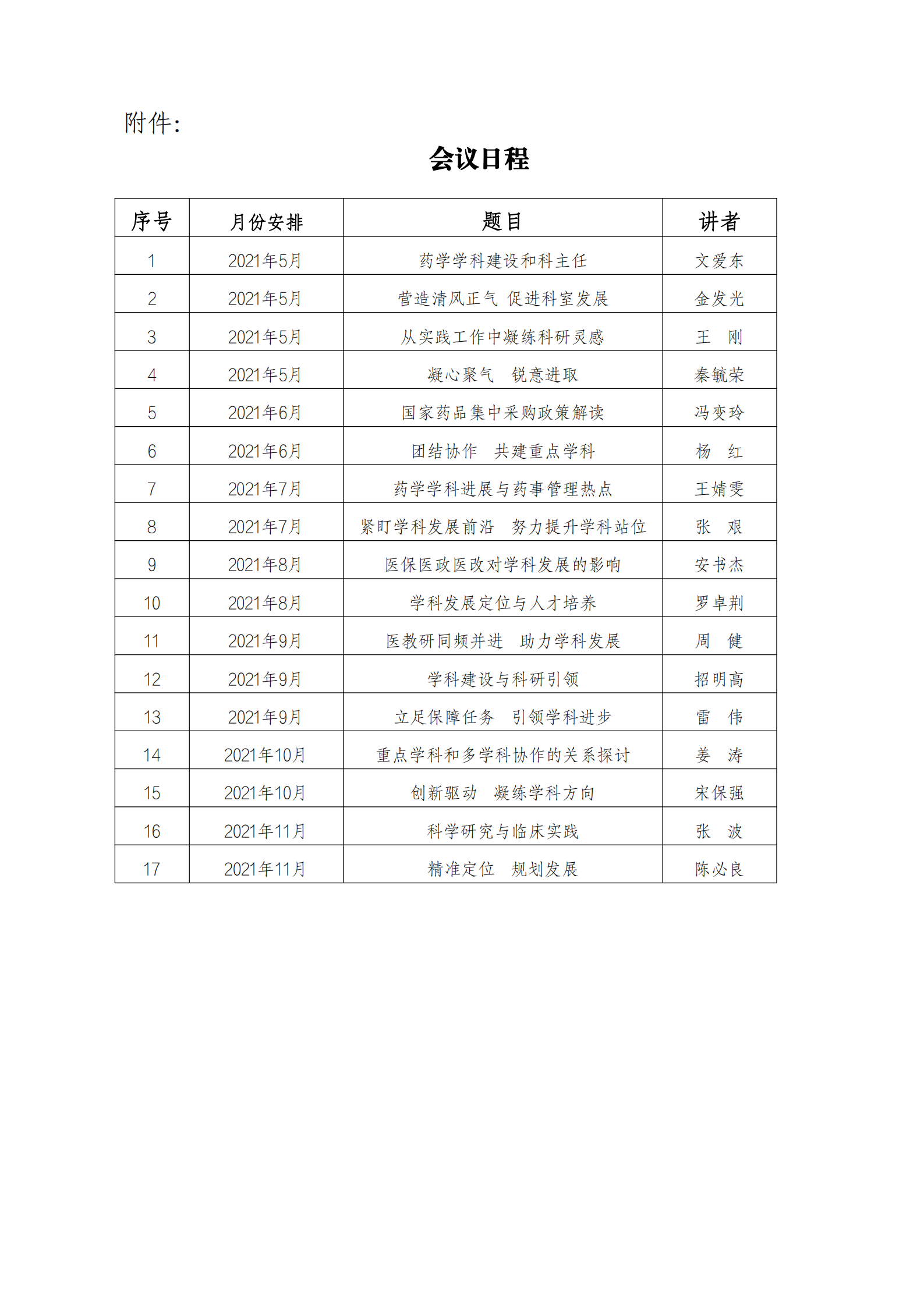 60—提升三级医院学科建设论坛的通知(2)_01.png