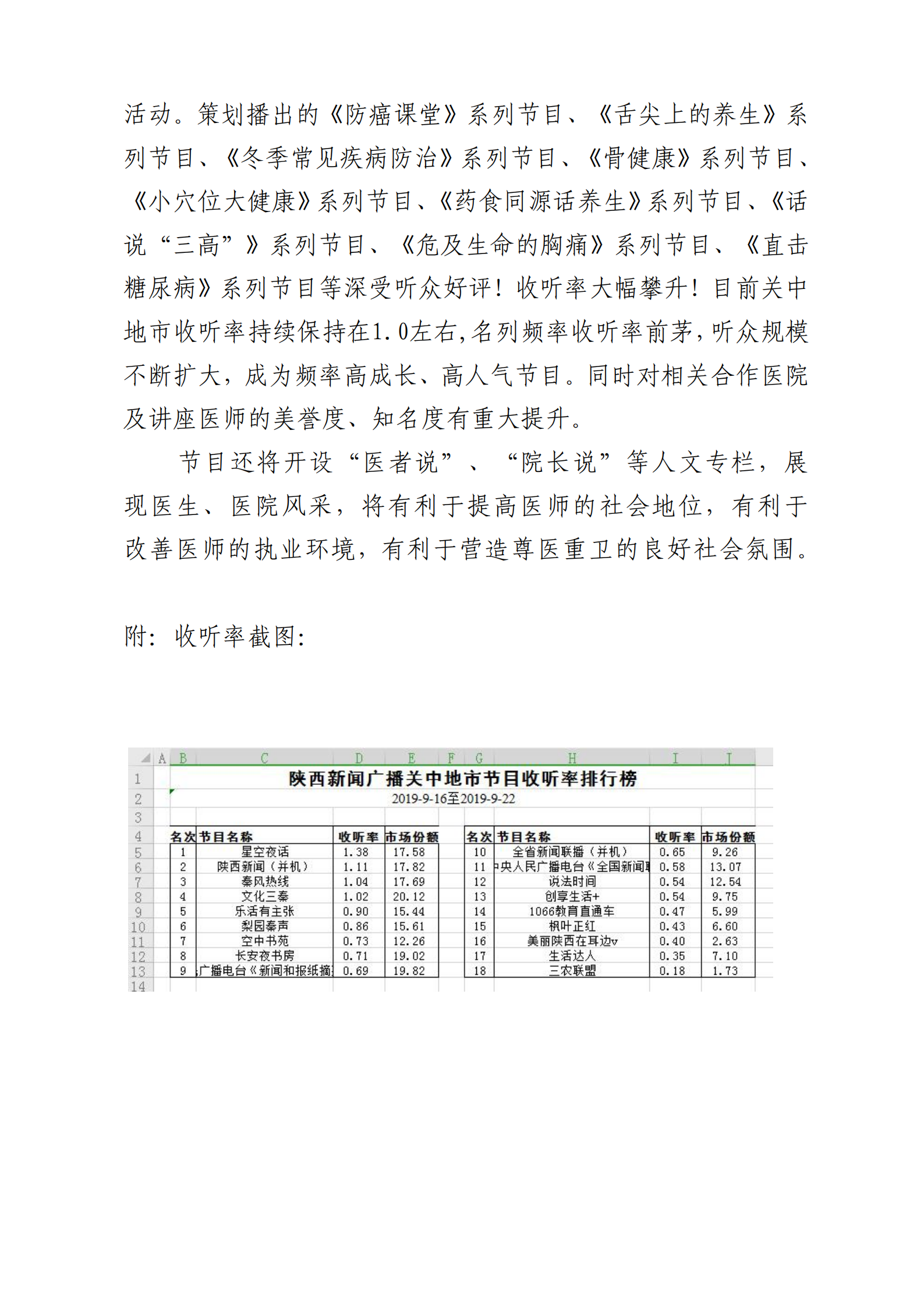 关于进一步做好健康传播开设《乐活有主张》栏目的通知_05.png