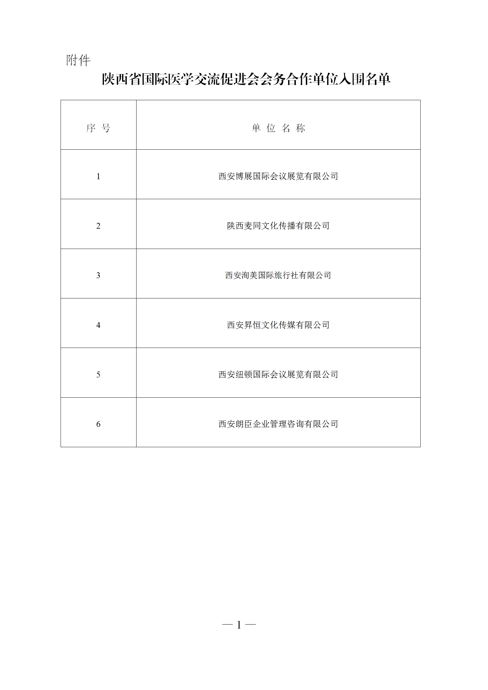 关于公布会务合作单位的通知_02.png