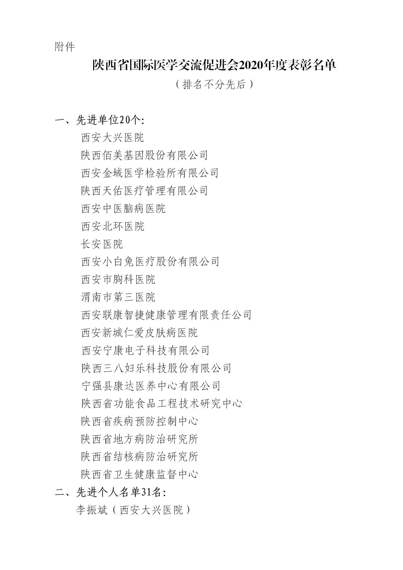 关于表彰2020年度先进单位和先进个人的决定(1)_02.png