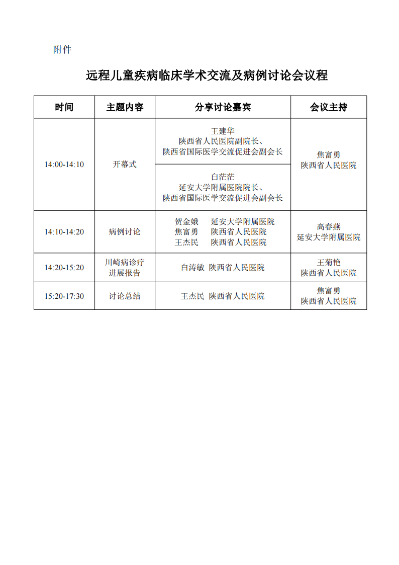 111—关于召开远程儿童疾病临床学术交流的通知_01.png