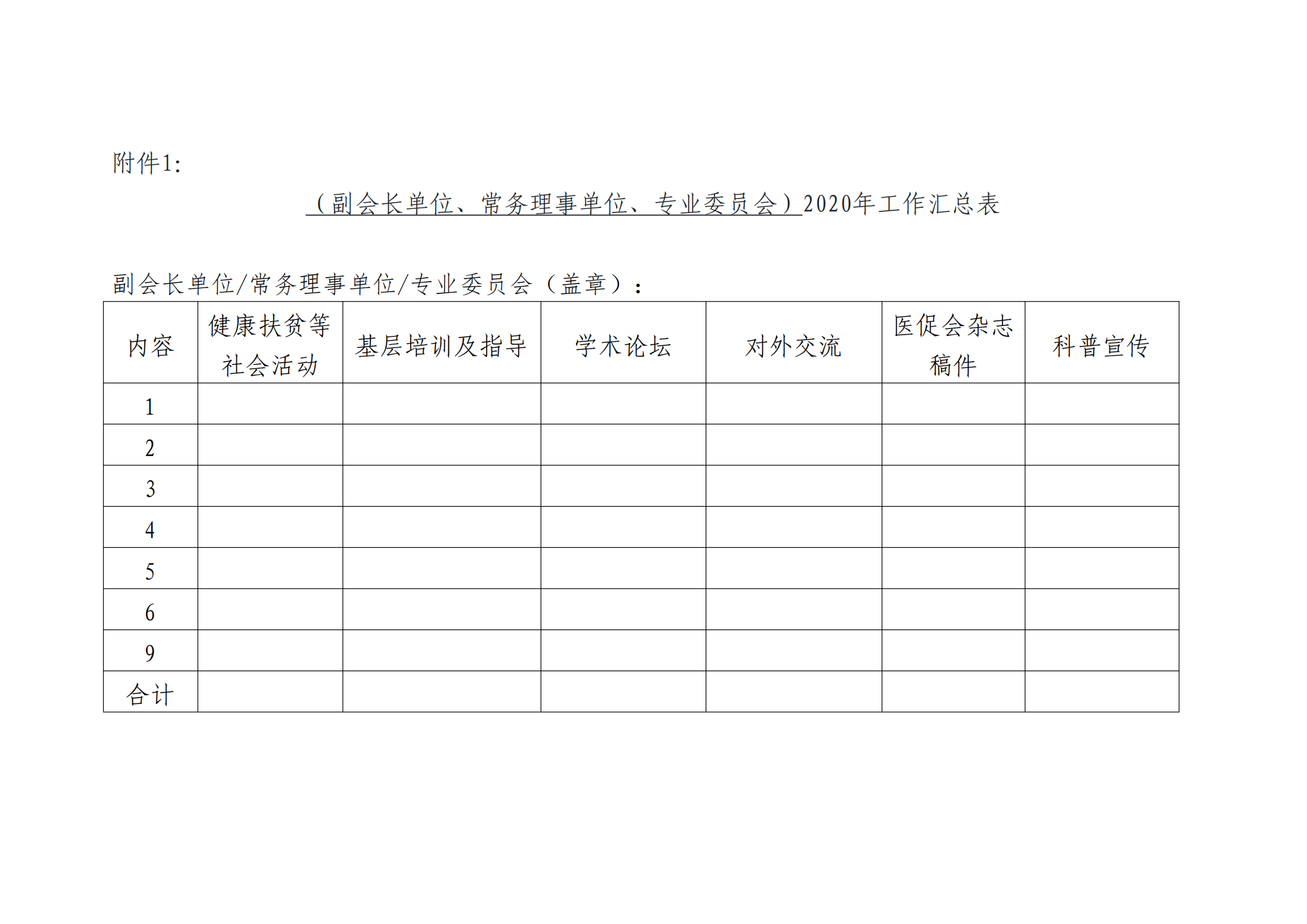 关于做好2020年医促会工作总结及安排部署2021年工作通知(2)_03.png