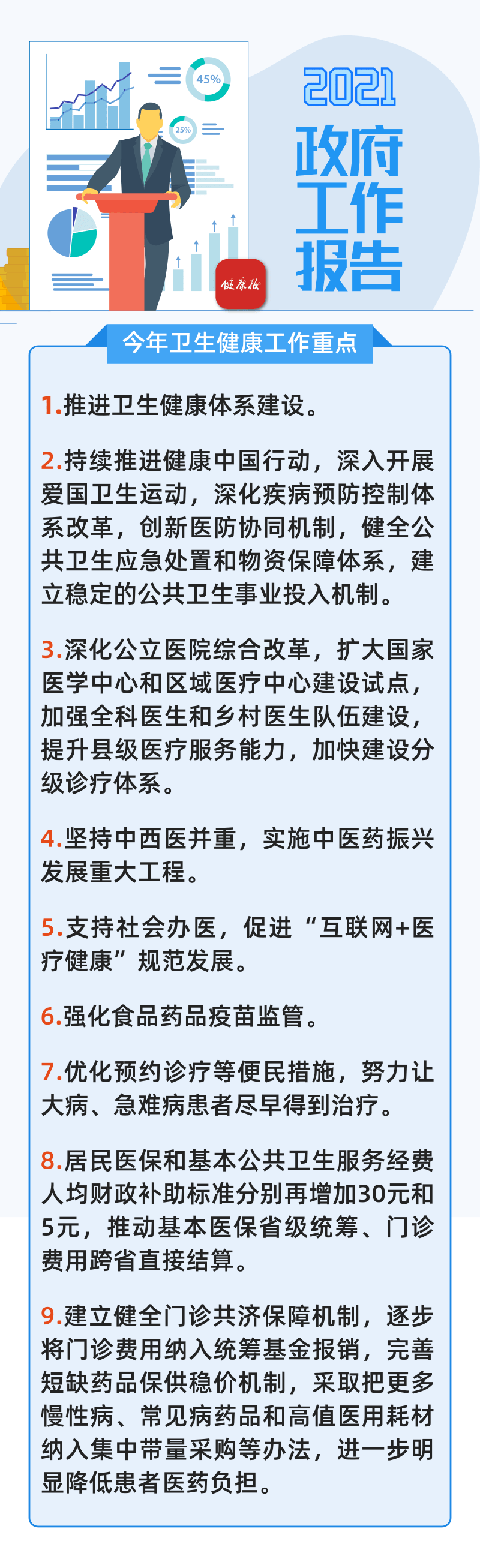 求真务实、贴近民心，代表委员热议政府工作报告