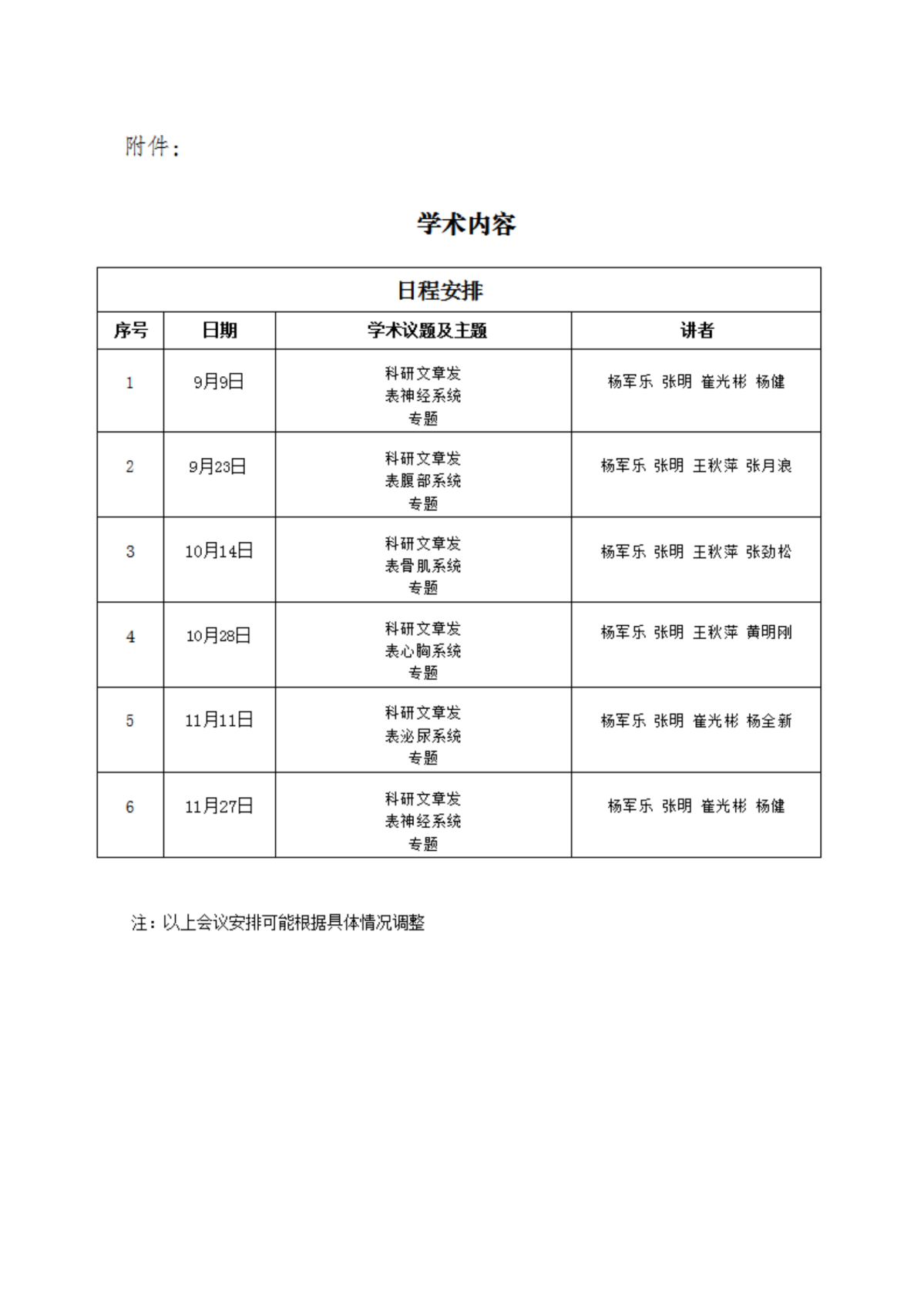 101—关于开展“影像领域中诊断、学术文章撰写”的通知(2)_02.png