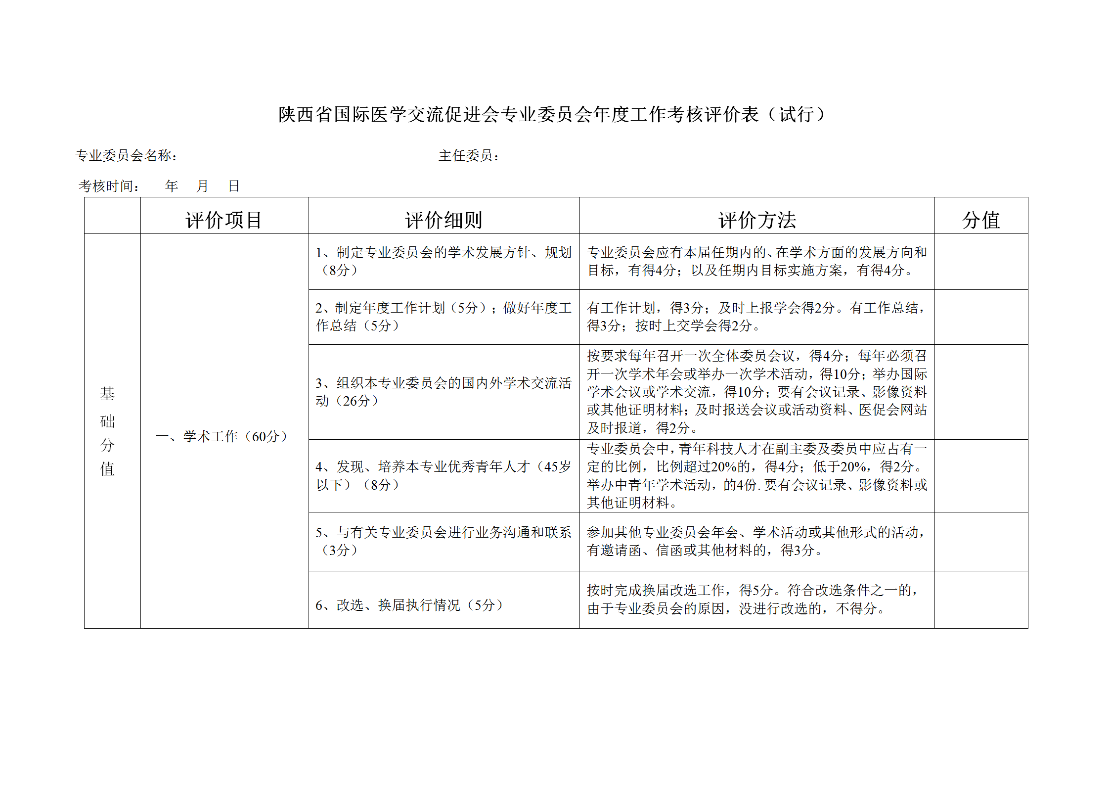 关于专业委员会考核办法的通知_04.png