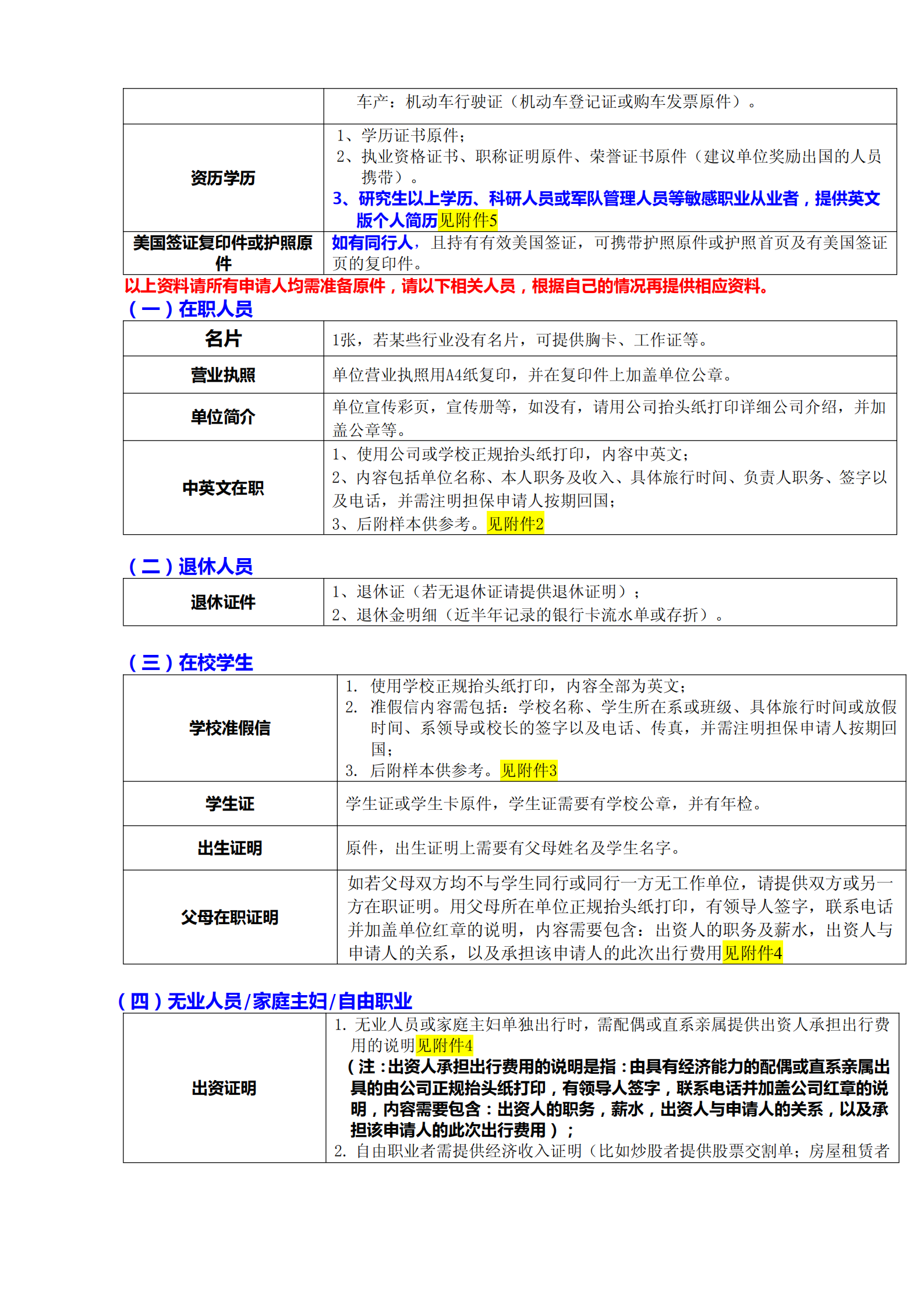 32-赴美国明尼苏达大学学习的通知_02.png